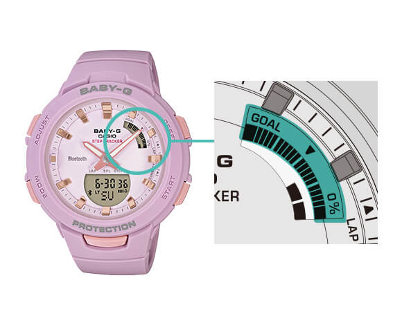 baby g smartphone link
